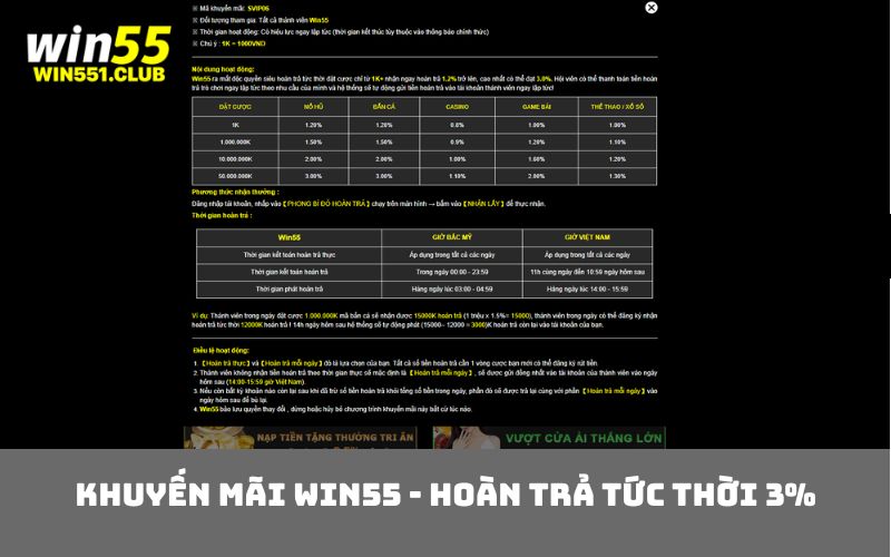 Khuyến Mãi WIN55 - hoàn trả tức thời 3%